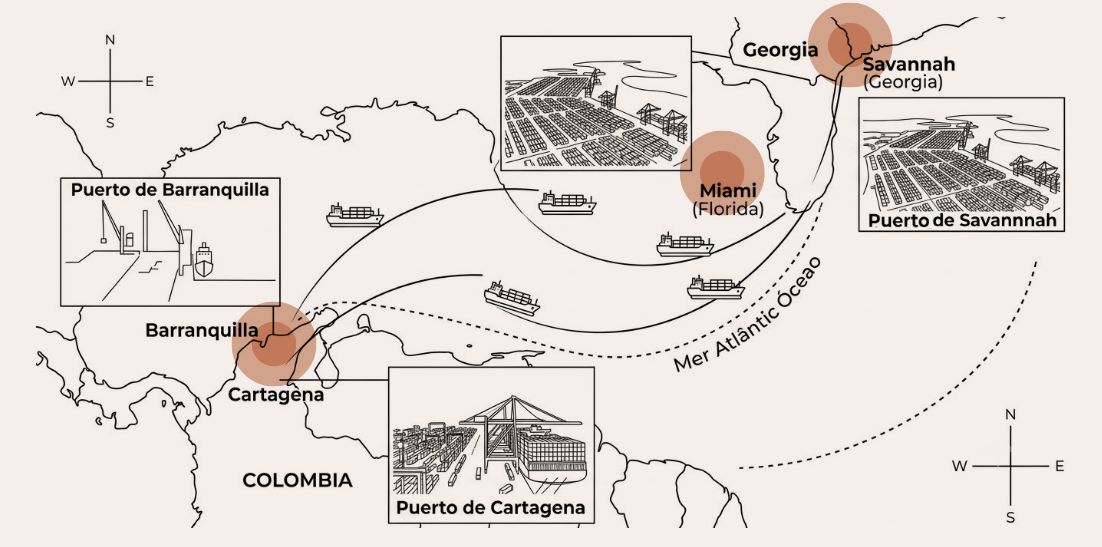 MadeInteriores export routes